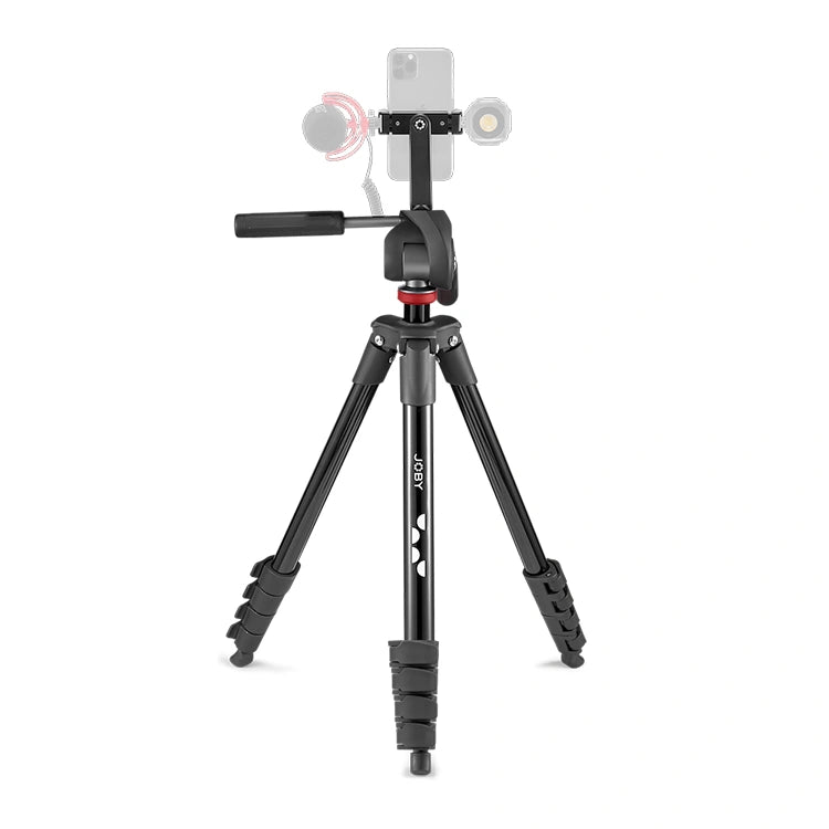 Compact Advanced Kit JB01764-BWW